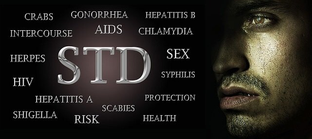 पुरुषो तथा महिलाओं में यौन रोग (एसटीडी) के लक्षण, कारण तथा बचाव yon rog Gupt Rog STD ke karan laxan ilaj