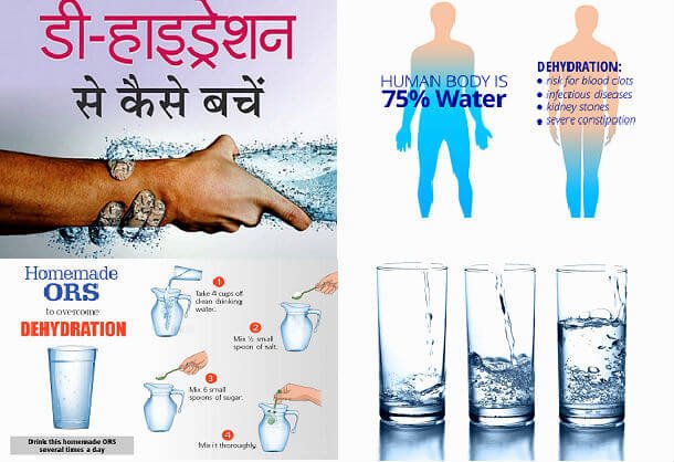 पानी की कमी डिहाइड्रेशन के लक्षण, कारण तथा उपचार के नुस्खे pani ki kami karan kaise puri kare ilaj 